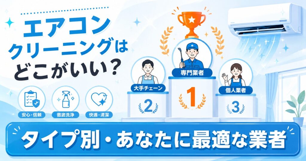エアコンクリーニングをどこに頼むかタイプ別に比較するイメージ