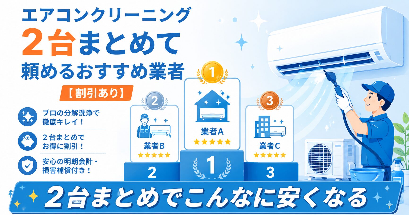 エアコンクリーニングを2台まとめて依頼する割引のイメージ