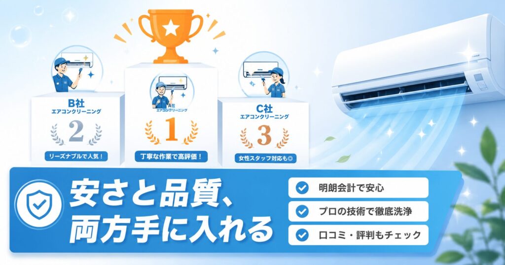 エアコンクリーニング安い業者の料金を比較するイメージ