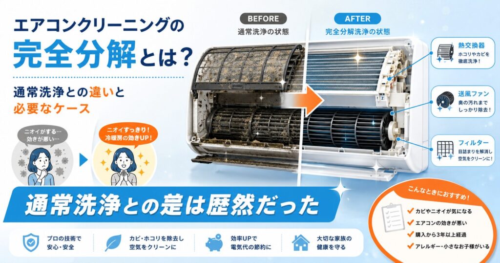 エアコンクリーニング完全分解と通常洗浄の違いを示すイメージ