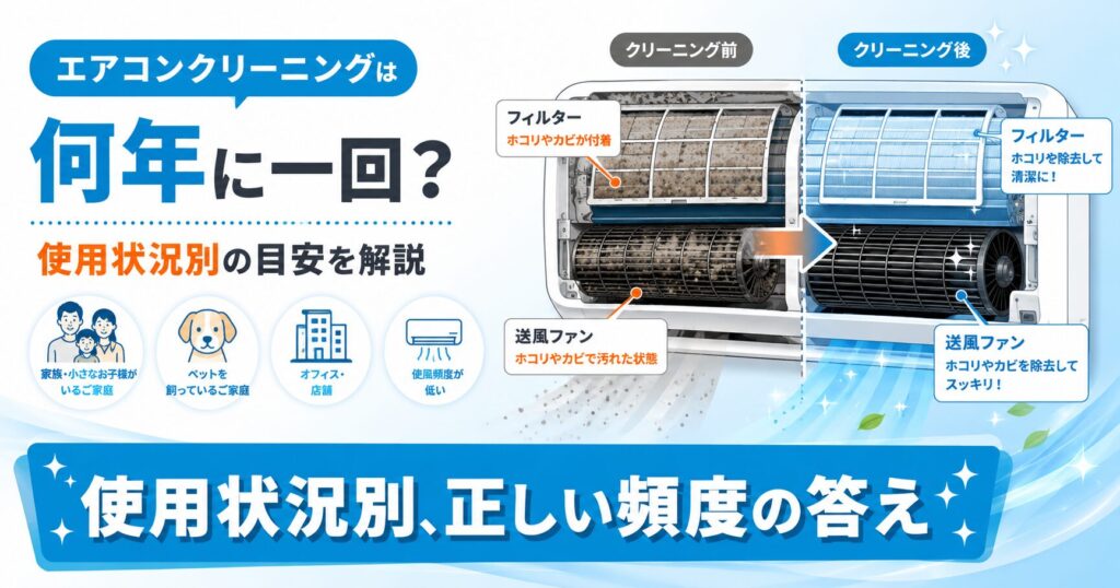 エアコンクリーニングを何年に1回行うか確認するイメージ