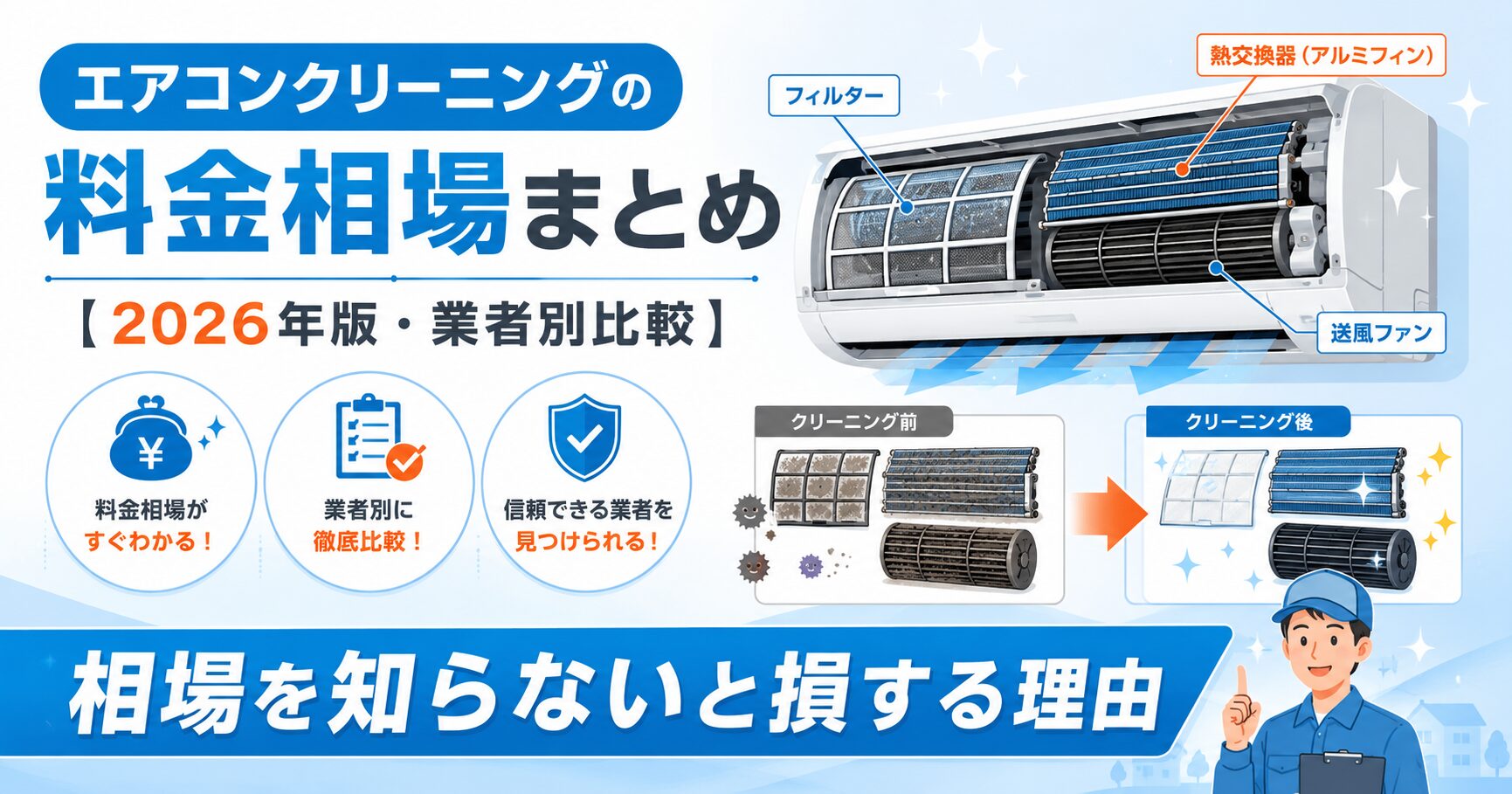 エアコンクリーニングの料金相場を業者別に比較する表のイメージ