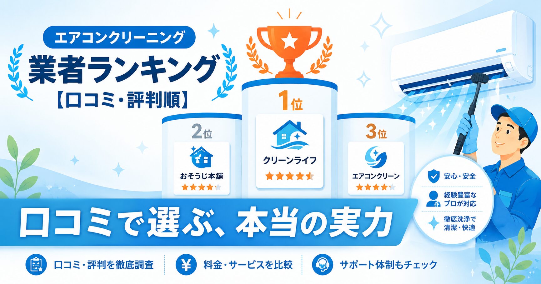 エアコンクリーニング業者を口コミ順にランキングするイメージ