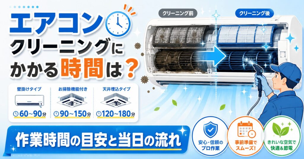 エアコンクリーニングにかかる作業時間の目安イメージ